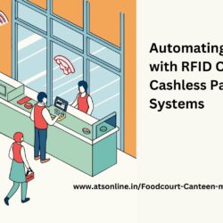 Automating Canteens with RFID Card Cashless Payment Systems
