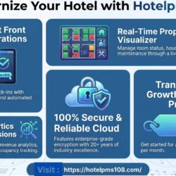 The Ultimate Cloud Hotel Management System: Automate Operations with Hotelpms108