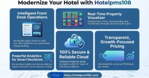 Read more about the article The Ultimate Cloud Hotel Management System: Automate Operations with Hotelpms108